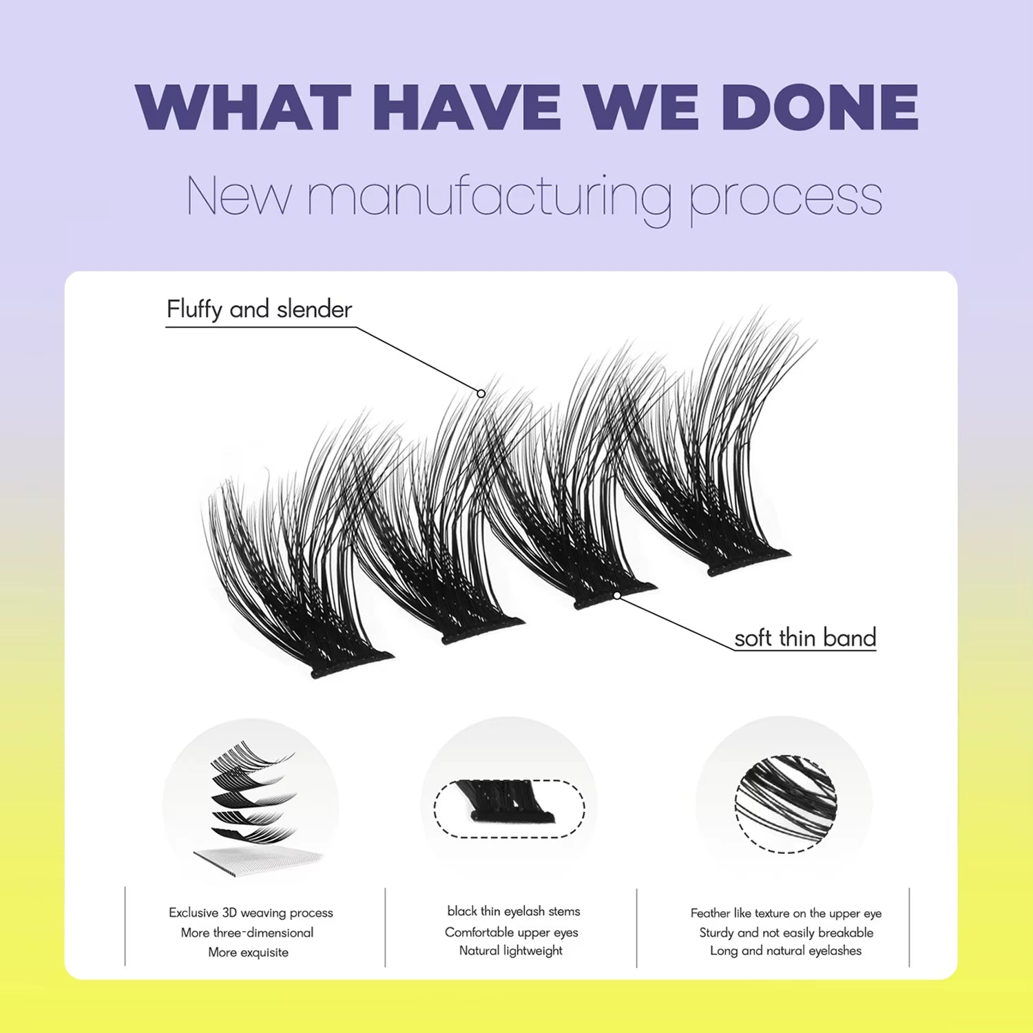 Lashes Clusters Cat Eyelashes Wispy Individual Lashes Extensions Volume Fluffy Clusters Lashes DIY Eyelashes Makeup